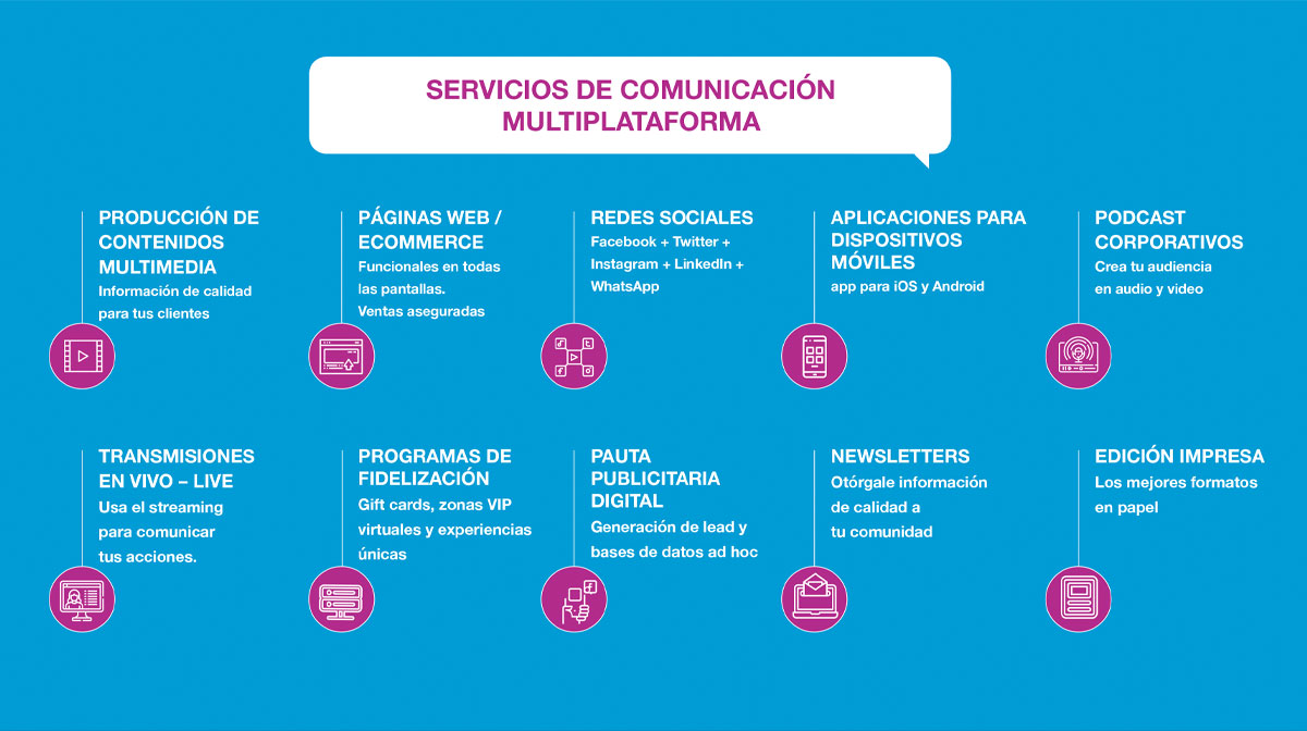 Content Lab de Garamond Books — servicios editoriales para libros que transforman vidas